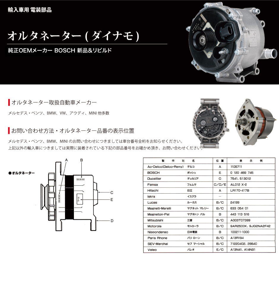 オルタネーター(ダイナモ) 輸入車 欧州車 メルセデス・ベンツ BMW MINI 